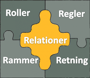 5r modellen2